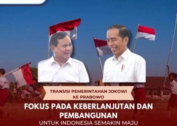 Masa Transisi Kepemimpinan dari Jokowi ke Prabowo: Menjaga Stabilitas di Tengah Pengaruh Eksternal