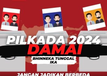 Masa Transisi Kepemimpinan dari Jokowi ke Prabowo: Menjaga Stabilitas di Tengah Pengaruh Eksternal