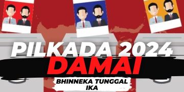 Masa Transisi Kepemimpinan dari Jokowi ke Prabowo: Menjaga Stabilitas di Tengah Pengaruh Eksternal