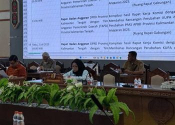 DPRD Kalteng Bahas Agenda Strategis, Rapat Banggar Fokus pada Perubahan PPAS APBD 2025