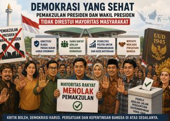 Stabilitas Politik Dijaga, Mayoritas Rakyat Tak Menghendaki Pemakzulan Presiden dan Wakil Presiden